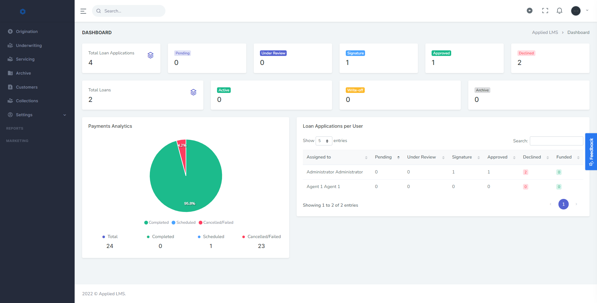 AppliedLMS Consumer dashboard